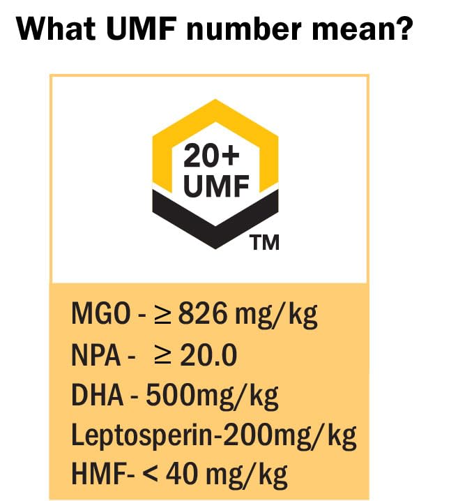 Manuka Honey 500G Umf 20+ (Mgo 826+) Pure New Zealand Honey 1.1 Lb