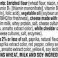 Cheez-It Gripz, Tiny Baked Snack Cheese Crackers, Original, Great for On-the-Go, 12.6oz Box (14 Count)