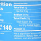 Pillsbury Aqua Blue Funfetti Frosting, 15.6 Oz