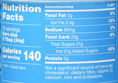 Pillsbury Aqua Blue Funfetti Frosting, 15.6 Oz