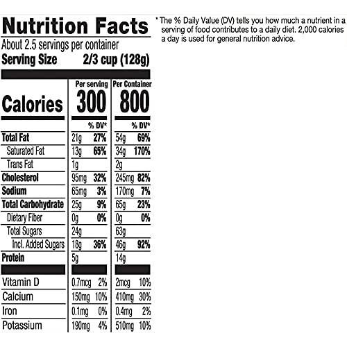 Haagen-Dazs Coffee Ice Cream, 14 fl oz (Frozen)