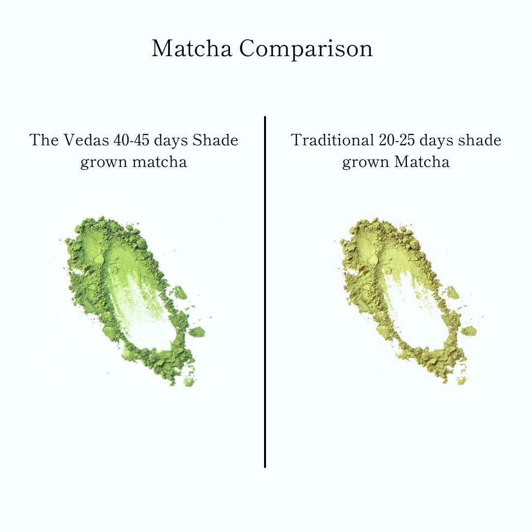 The Vedas Matcha | Premium Ceremonial Grade Matcha - Kagoshima Harvest - Authentic Japanese Green Tea Powder - First Flush Cerem
