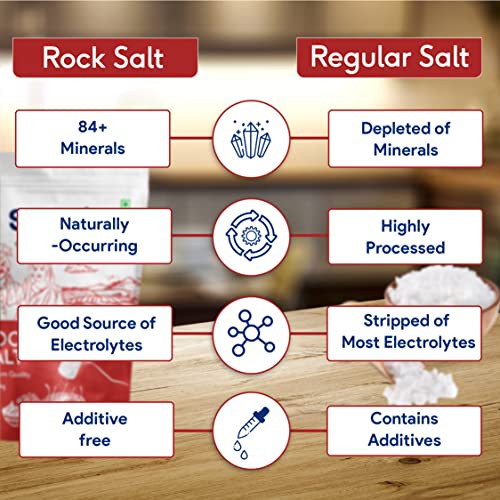 Sri Sri Tattva Shuddhta Ka Naam Rock Salt - Sendha Namak For A Healthy Life - 1Kg (Pack Of 2)