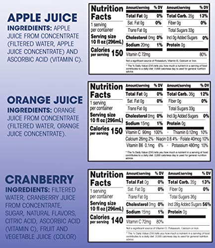 Langers Juice Variety Pack 100% Juice Cocktail  Apple  Orange & Cranberry  10 Fl Oz (Pack of 12)