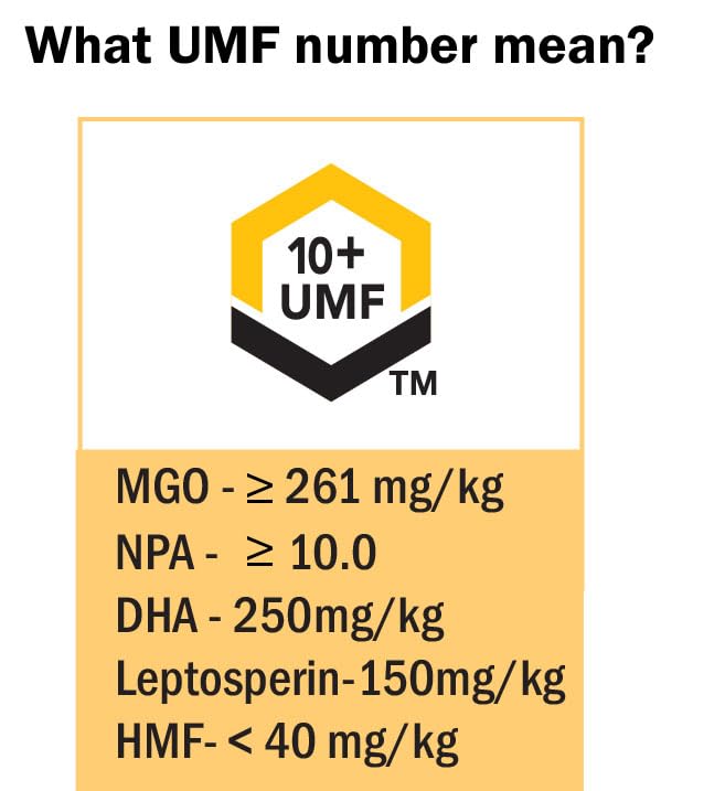 Manuka Honey Umf 10+ (Mgo 261+) Pure New Zealand Honey, 1.1 Lb (500G)