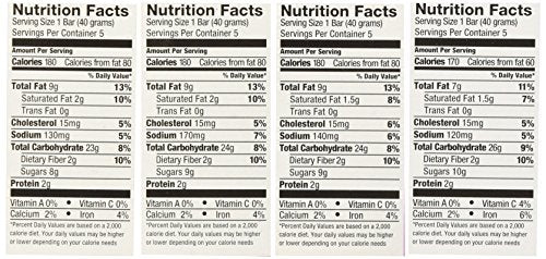 Pamelas Products Gluten Free Whenever Bar Variety Pack, 7.05 Ounce (Pack of 4)