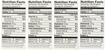 Pamelas Products Gluten Free Whenever Bar Variety Pack, 7.05 Ounce (Pack of 4)