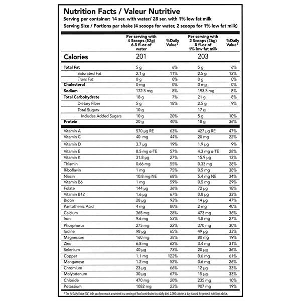 FARMASi Nutriplus Shake, 20g of Protein, 27 Vitamin & Minerals, Easy to Prepare, 19.1 oz / 540 gr (19.1 Ounce, Chocolate)