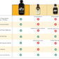 Jinx Coffee Concentrate – Cold Brew Coffee, 50x Stronger, 8 Fl Oz, Perfect for Hot or Iced Drinks, Model: jinxcoffeeconcentrate