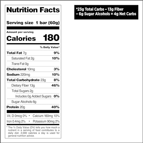 Quest Nutrition Blueberry Muffin Protein Bar, 8.48 Oz (Pack Of 4)