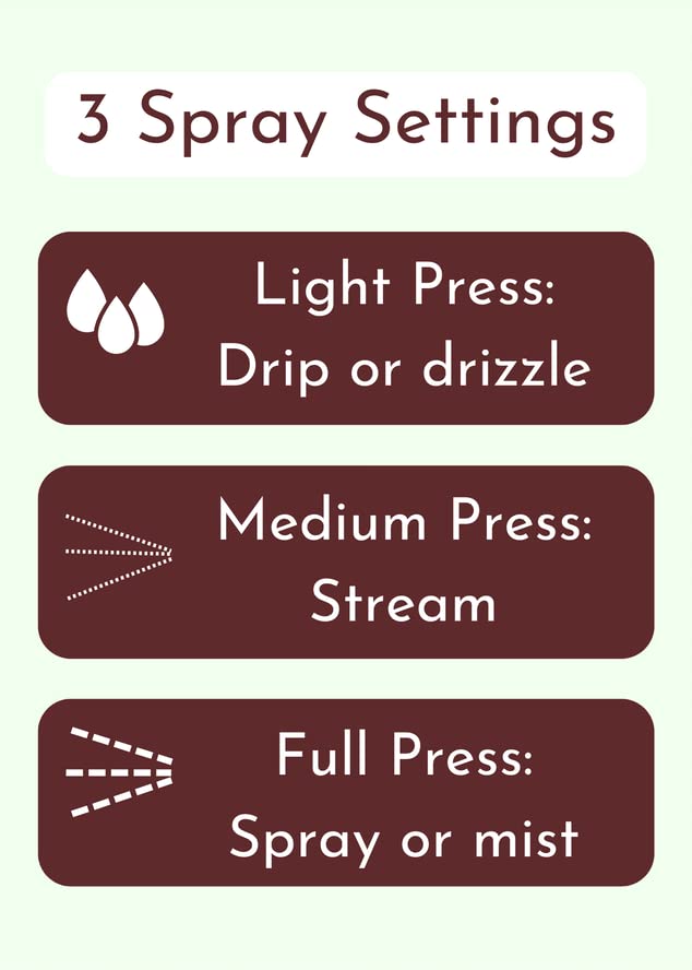 La Tourangelle Extra Virgin Olive Oil Spray, Cold-Pressed Extra Virgin, All-Natural, Artisanal, Great for Cooking, Sauteing, Gri