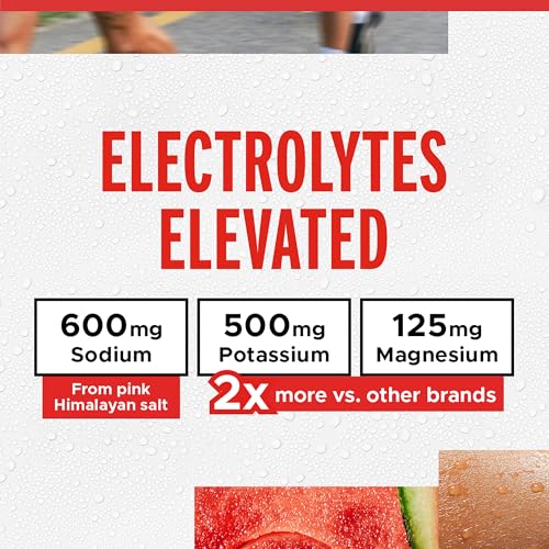 LIFEAID FITAID Hydrate Clean Electrolyte Mix  Zero Sugar  Balanced Electrolyte Ratios: 600mg Sodium  500mg Potassium  125mg Magnesium  Watermelon Wave  for Exercise & Active Hydration  30 Sticks