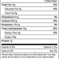 Oasis Supply, Ice Cream, Froyo, Cupcake, Bakery And Dessert Toppings (Graham Cracker Crumbs)