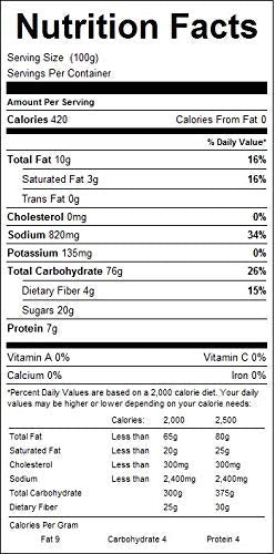 Oasis Supply, Ice Cream, Froyo, Cupcake, Bakery And Dessert Toppings (Graham Cracker Crumbs)