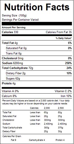 Honey Mustard Powder - One Pound - By Pa Dutch Shoppes Of Virginia