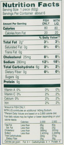 Manischewitz Gefilte Fish In Liquid Broth, 24 Oz