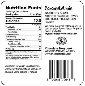 Caramel Apple Gourmet Flavored Cotton Candy - Unique Idea for Holidays, Birthdays, Gag Gifts, Party Favors