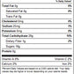 Candied Fruit - 1 Lb Tub (Cherry Pineapple)