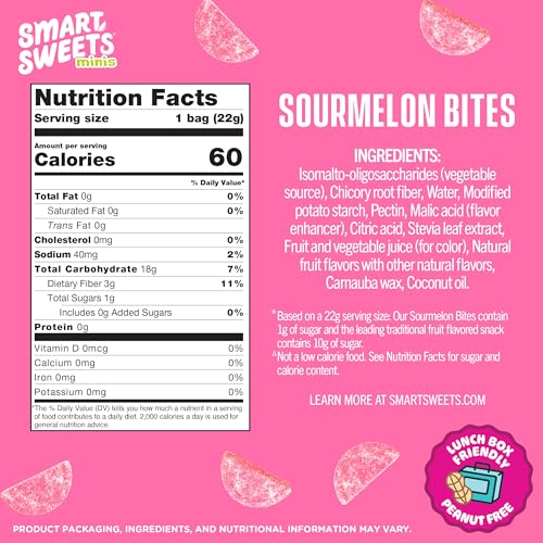 SmartSweets Sourmelon Bites Minis Snack Pack | 0.78 oz (Pack of 8) | Low Sugar and Calorie Sour Gummy Candy | Healthy Snacks for