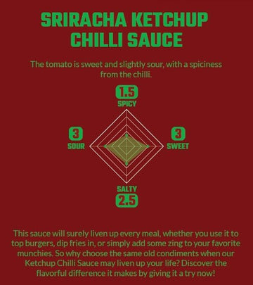 Crying Thaiger Sriracha Ketchup Chili Sauce In Squeeze Bottle 18.6 Ounce, Vegan, Gluten Free, Non-Gmo, From Thailand (Pack Of 1)
