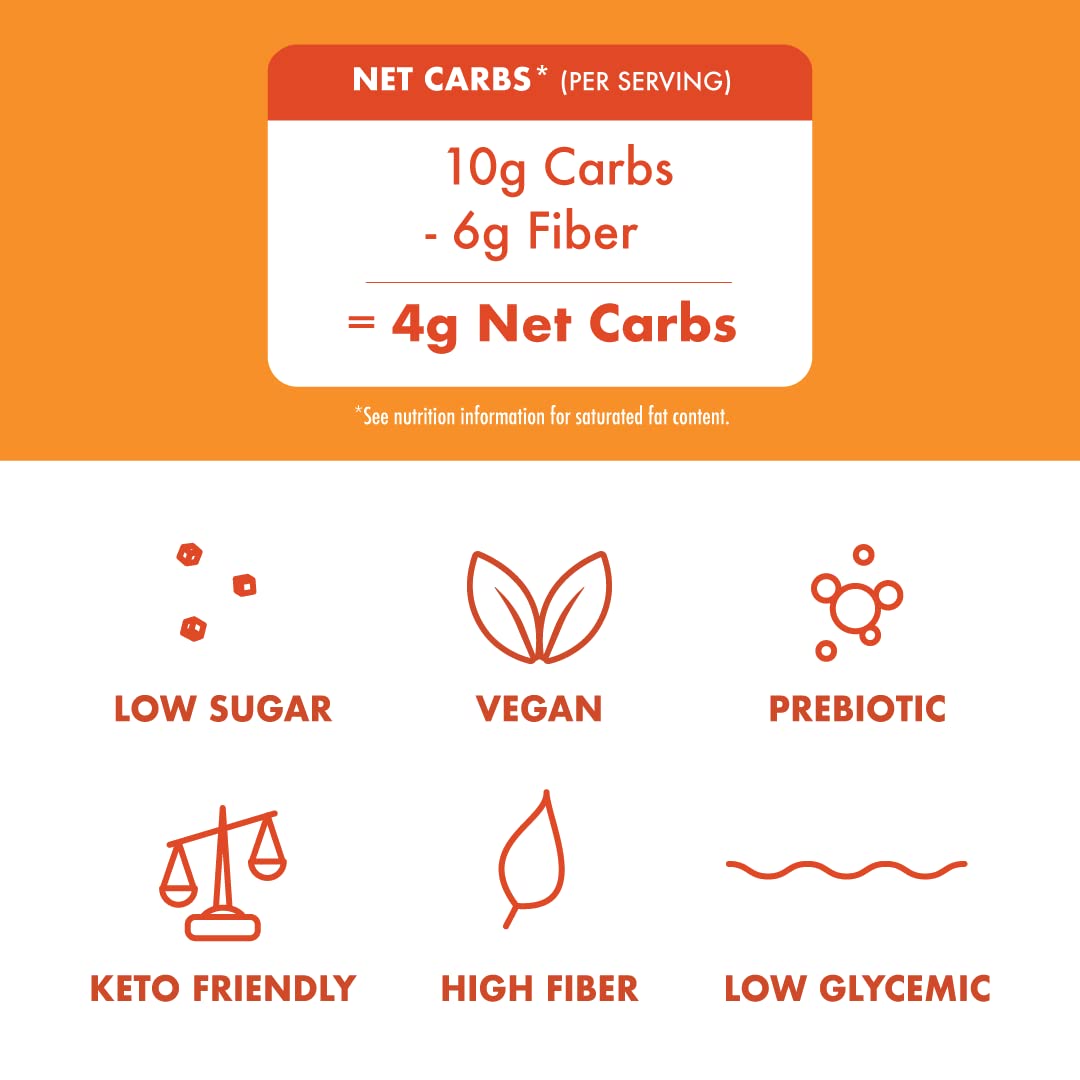 Rip Van Pumpkin Spice Keto Wafer Cookies, Healthy Vegan Snack, Non-GMO, Low Carb, Low Sugar (1g), Low Calorie, 16 Count