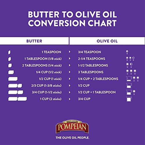 Pompeian Robust Extra Virgin Olive Oil, First Cold Pressed, Full-Bodied Flavor, Perfect for Salad Dressings & Marinades, 68 FL.