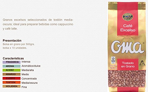 Oma Cafe Excelso Medium/Dark Roast 100% Arabica Whole Beans, 5 lb Bag, 2500g, 88oz, Colombia Coffee Beans