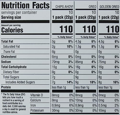 Nabisco Sweet Treats Cookie Variety Pack OREO, OREO Golden & CHIPS AHOY!, 30 Snack Packs (2 Cookies Per Pack) (Pack of 2)