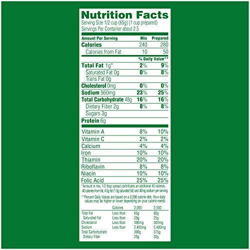 Knorr Rice Side Dish, Creamy Chicken, 5.7 Oz (Pack Of 4)