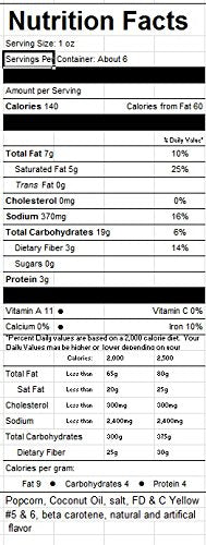 At-The-Movies Popcorn Portion Packs with Coconut Oil - Case of 24 - 4oz Kettle