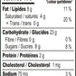 Britannia Good Day Cashew & Pistachio/Almond 21.2Oz (600G) Combo Pack - Breakfast & Tea Time Snacks - Delicious Grocery Cookies