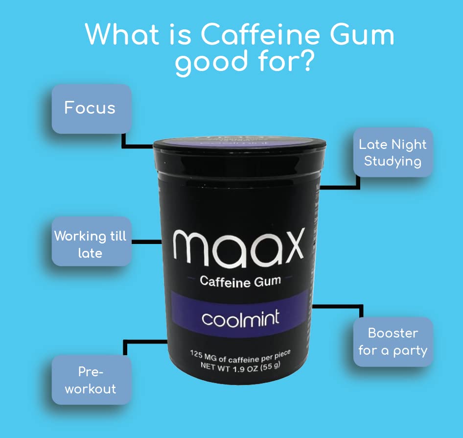 Maax Caffeine Energy Gum - Focus Gum with 125mg Caffeine per Piece - Variety Pack of 75 Pieces - Coffee Flavor