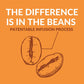 Peak State Coffee With Benefits - Mushroom Coffee Organic Coffee Beans - Immunity Boost Medium Roast - Low Acid Coffee - Mold Fr