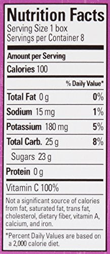 Juicy Juice Slim 8 Pack, Grape, 6.75 Ounce Boxes (Pack Of 4)