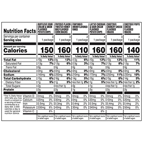 Frito-Lay Snacks Family Fun Mix Chips Variety Pack  Ruffles  Fritos  Cheetos  Lays  Funyuns 18 Count(Pack of 1)(Assortment May Vary)