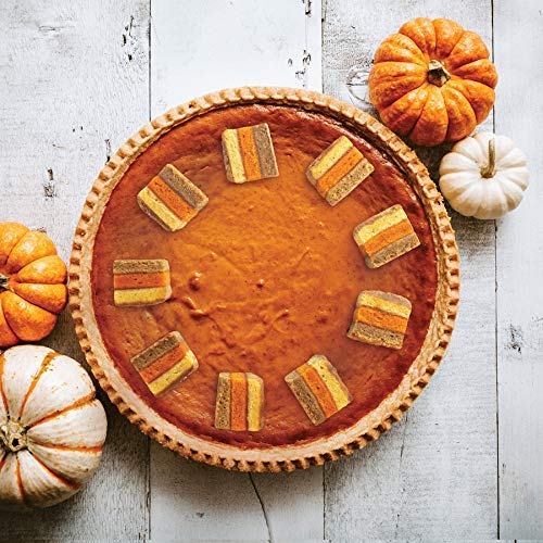 Product name: The Original Cakebites by Cookies United  Grab-and-Go Bite-Sized Snack (Harvest Pumpkin Spice  4 Pack)