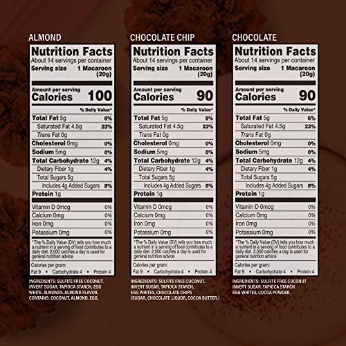 Manischewitz Gluten Free Macaroons 10Oz (3 Pack Variety) Chocolate Chip, Almond, And Chocolate | Kosher For Passover, Lactose Fr