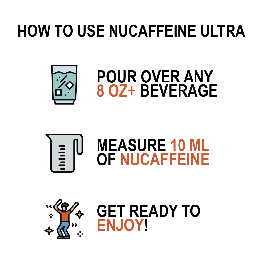SBH Labs nuCaffeine Ultra Energy Drink Mix | 94 Servings | 32 Fl Oz | Caffeine from Coffee Beans, Vitamins & Electrolytes