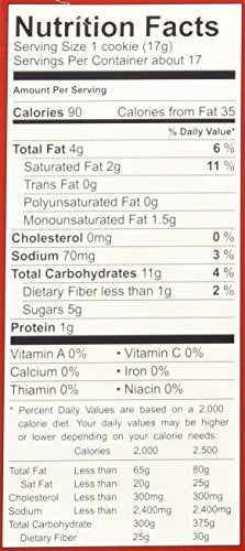 Mcvities Milk Chocolate Digestives, 10.5-Ounce (Pack Of 6)
