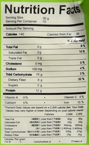 Greenmax Black Bean Powder 10.50 Oz