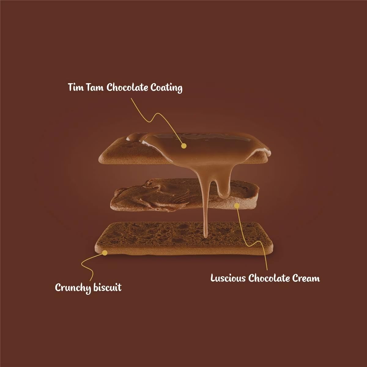 Arnott'S Tim Tam Chocolate Biscuits, 200G7.1Oz, 2-Pack {Imported From Canada}, 7.1 Ounce (Pack Of 2)