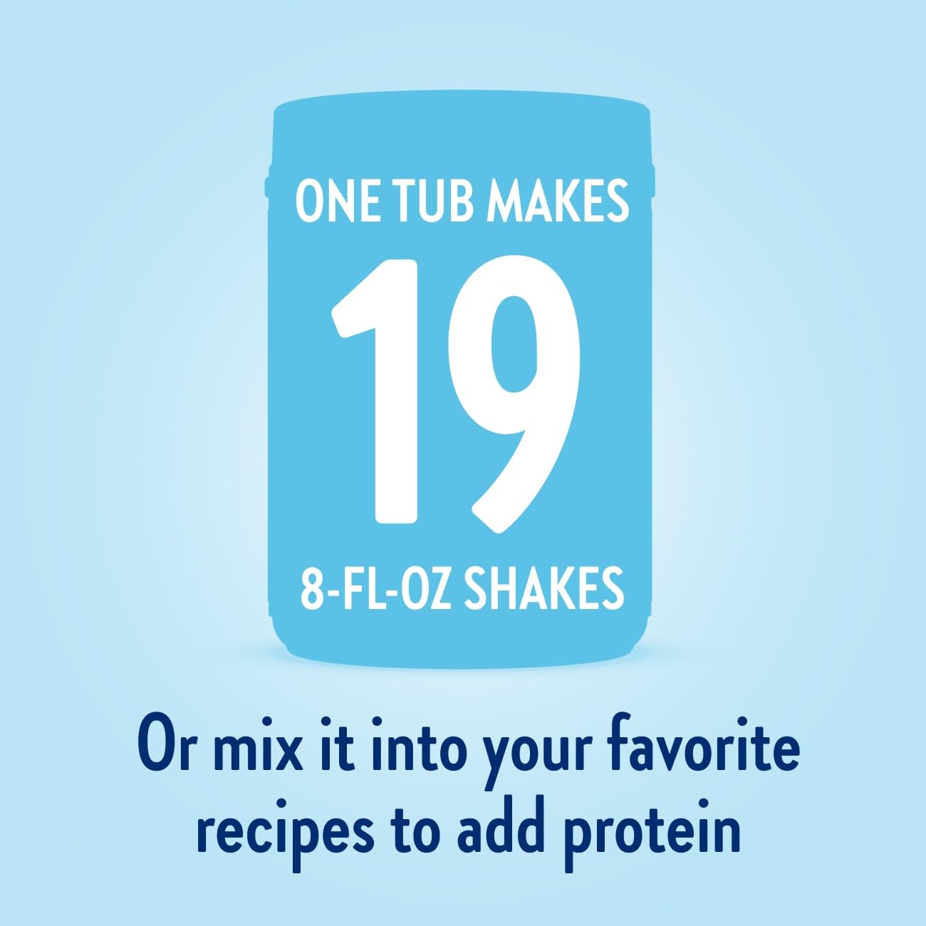 Glucerna Hunger Smart Powder, Diabetic Drink to Support Blood Sugar Management, 22g Protein, 130 Calories, Classic Chocolate, 22