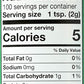 Cafix Coffee Substitute Crystals, 7.05 Ounces, Model SPK-183814