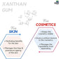 MYOC Xanthan Gum Emulsion Stabilizer, Film-Forming Agent, 230g, Pack of 2