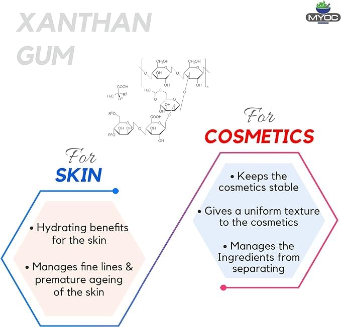 MYOC Xanthan Gum Emulsion Stabilizer, Film-Forming Agent, 230g, Pack of 2