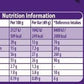 Cadbury Dairy Milk Fruit & Nut Chocolate Bar Single 49G Bar (Pack Of 48)