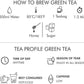 Octavius - Assorted Tea Variety Pack In Tile Motif Design Wooden Box | 6 Flavors, 60 Tea Bags | Black & Green Tea | Tea Gifts For Women & Men