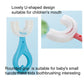 Claiol 2 Pcs U-Shaped Kids Toothbrush, Premium Soft Manual Training Toothbrush For Kids 2-6 Years Old. (Blue+Pink)