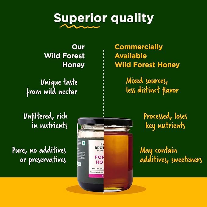 Forest Honey | Raw, Wild, Unfiltered & Unpasteurized | Multifloral Honey from Native Indian Bees | No Additives, Rich in Pollen