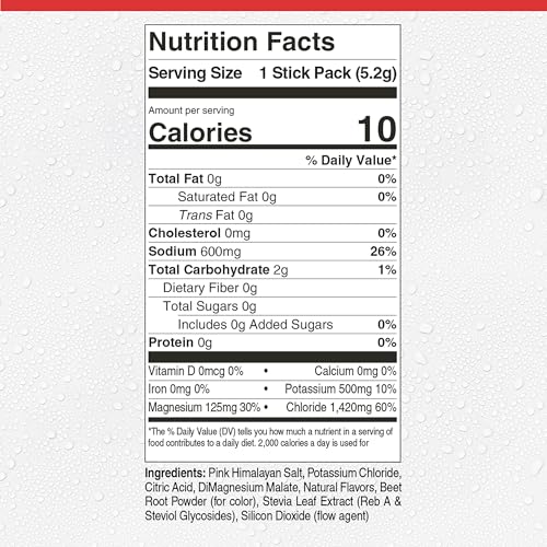 LIFEAID FITAID Hydrate Clean Electrolyte Mix  Zero Sugar  Balanced Electrolyte Ratios: 600mg Sodium  500mg Potassium  125mg Magnesium  Watermelon Wave  for Exercise & Active Hydration  30 Sticks